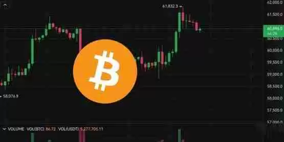 比特币冲高61800、以太坊站上2600美元！Fed会议放鸽