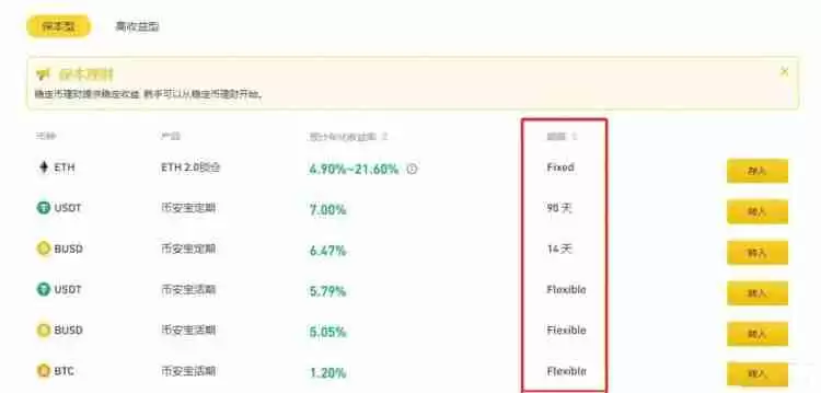 链上赚币赎回要多久才能到账？一般几天赎回来？