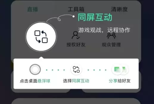 移动云手机怎么用