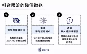 抖音被限流会有提醒吗-抖音限流是否会有提示