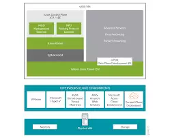 vmware是否自带防火墙-vmware有没有防火墙功能
