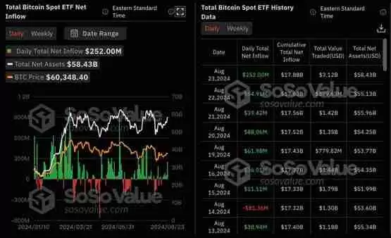 比特币跌破6.3万、以太坊失守2700美元!下个支撑位在哪?