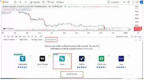 如何在Bitget使用TradingView?在Bitget使用TradingView来交易加密货币的教程