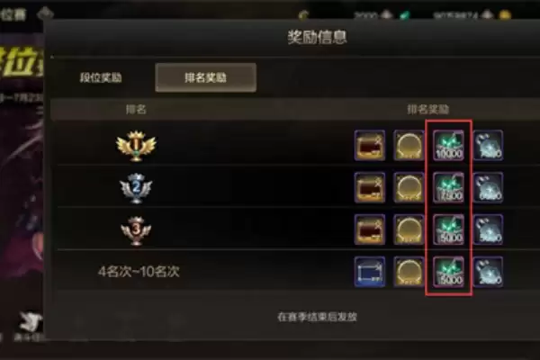 dnf手游ep通关券怎么用