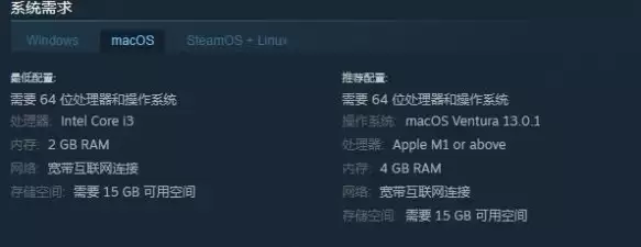 完蛋2我被帅哥包围了配置要求高吗 配置要求一览