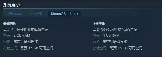 完蛋2我被帅哥包围了配置要求高吗 配置要求一览