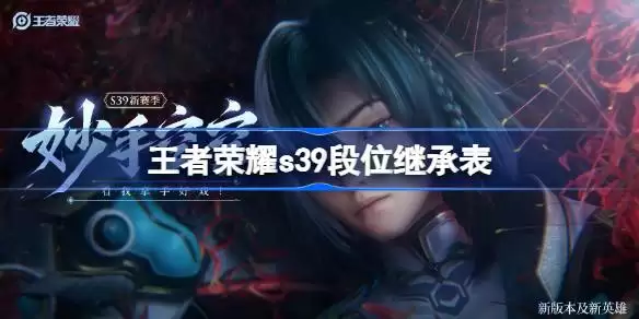 王者荣耀s39赛季段位继承表 王者荣耀s39段位继承规则是什么