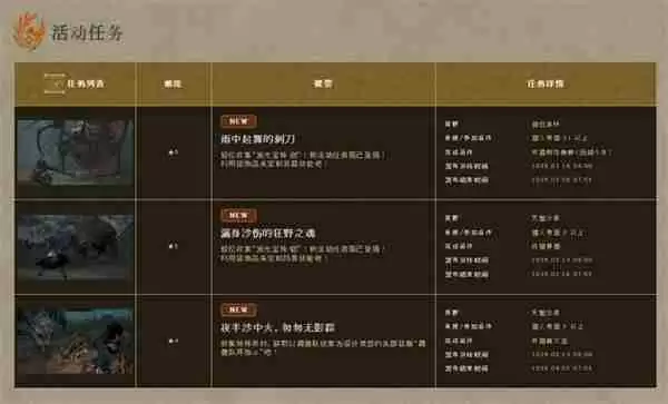 《怪物猎人:荒野》上线新活动任务 获取装饰品奖励