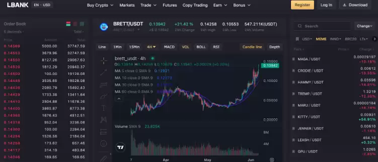 Layer2超级链Base：拥有“社交”&“MEME”两大利器的网络新星