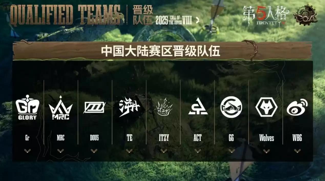 《第五人格》深渊的呼唤Ⅷ中国大陆赛区预选赛复活赛赛报发布