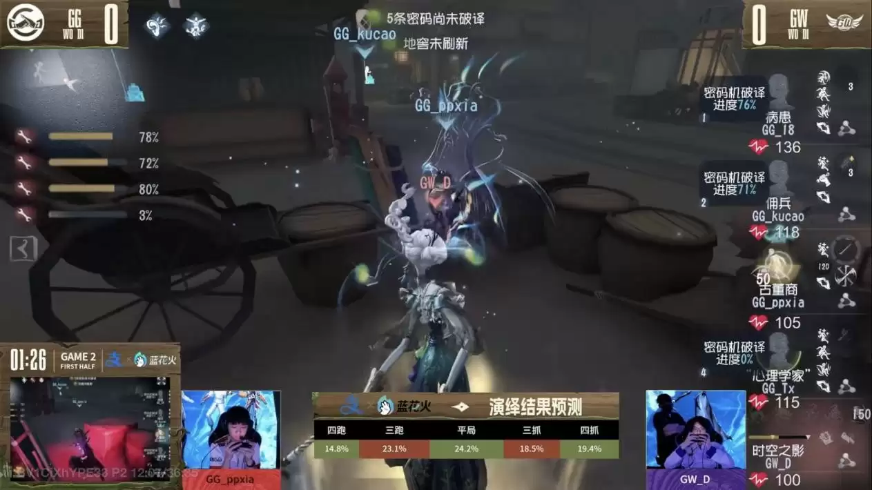 《第五人格》深渊的呼唤Ⅷ中国大陆赛区预选赛复活赛赛报发布