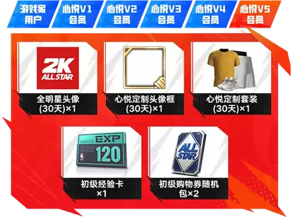 《美职篮全明星》丨今日首发，心悦俱乐部下载赢888Q币