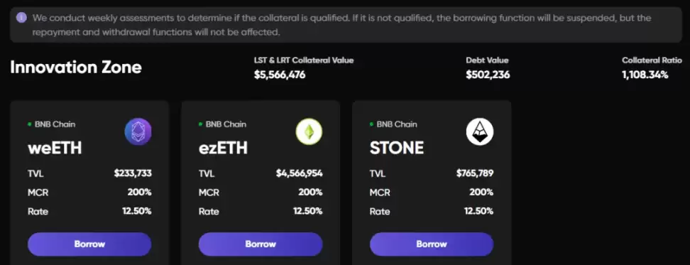 了解Lista DAO：币安投资，基于BNB链的流动性质押和LSDFi项目