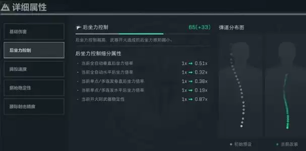 三角洲行动PTR32怎么改装