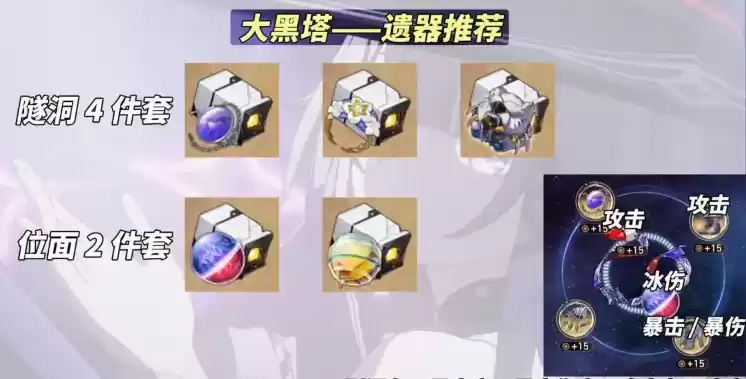 崩坏星穹铁道大黑塔遗器怎么配 大黑塔遗器搭配推荐
