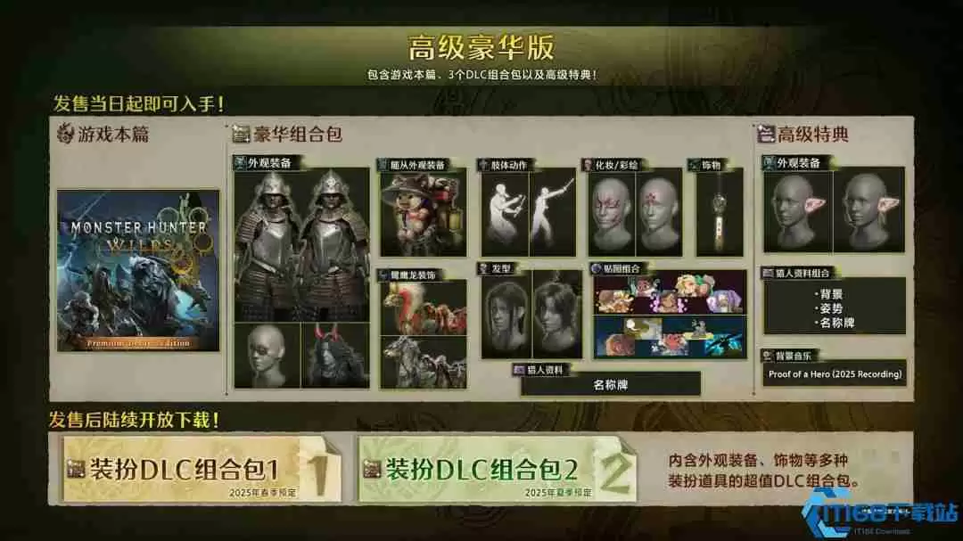 猎人之旅再启！怪物猎人21周年庆Capcom揭晓荒野未来更新蓝图