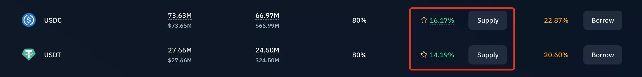 行情不好如何购买稳定增长的稳定币？稳定币增值攻略