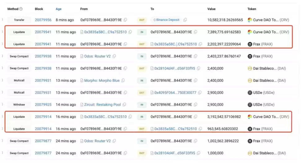 梳理Curve创始人清算事件：第三轮DeFi保卫战，为何他无动于衷？