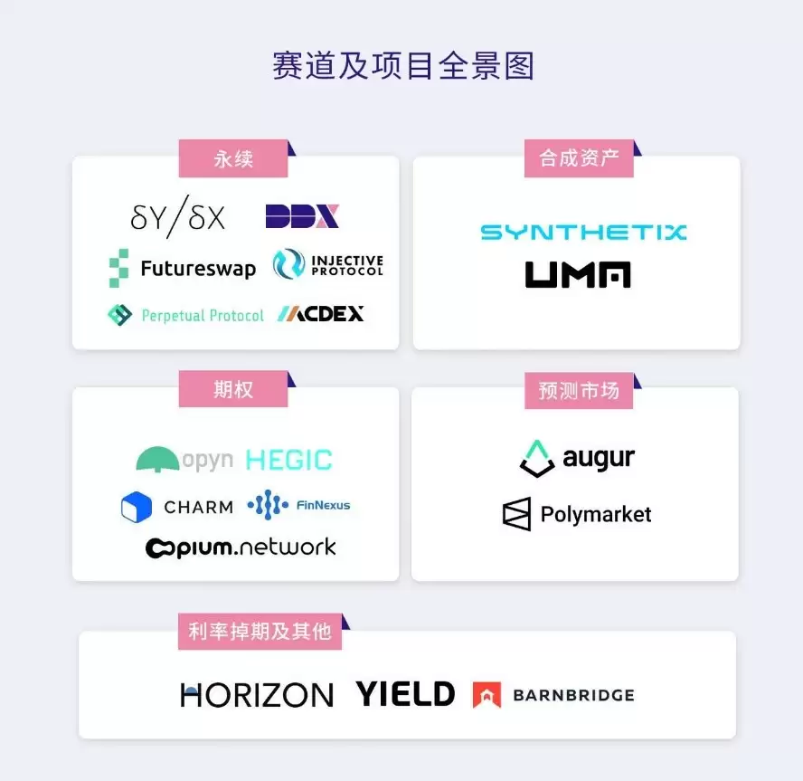 去中心化交易是否能撼动中心化交易的地位？