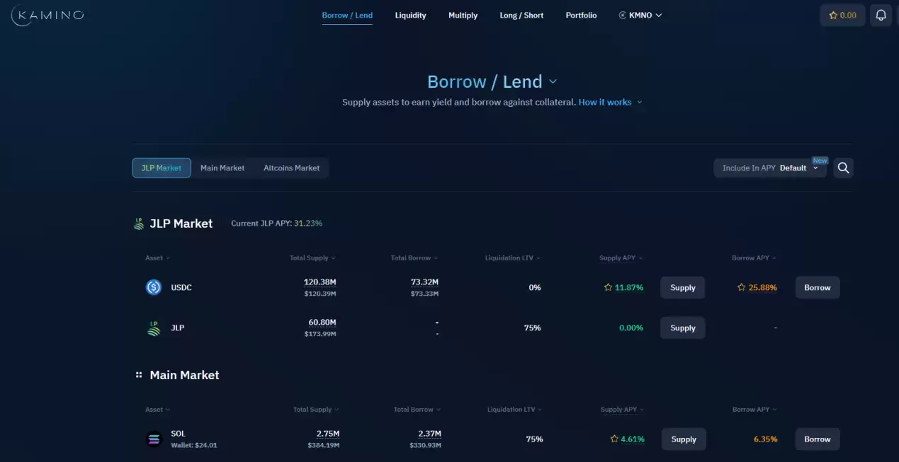 牛中深度调整，一览下半场值得关注的Solana生态五大潜力项目