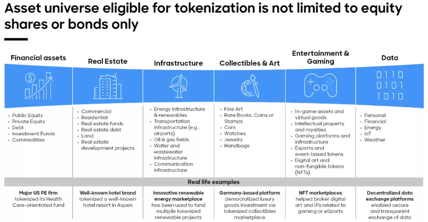 IX Swap研报：CeFi与DEX之间的桥梁，RWA赛道的“Uniswap”