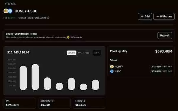 探索Berachain:原生协议与技术要点分析