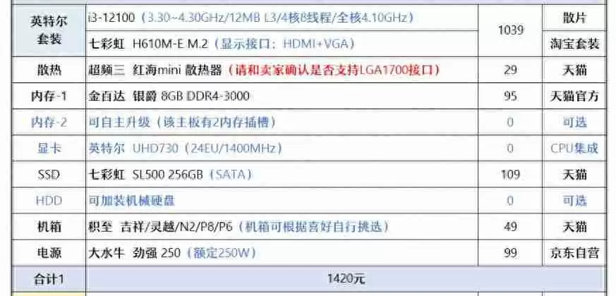 2500元以下电脑配置推荐(适用于一般办公和娱乐使用的2500元以下电脑配置推荐)