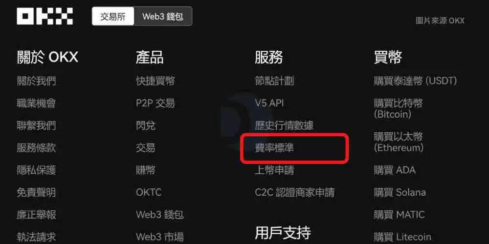 OKX质押借币是什么？欧易APP质押借币操作步骤教程