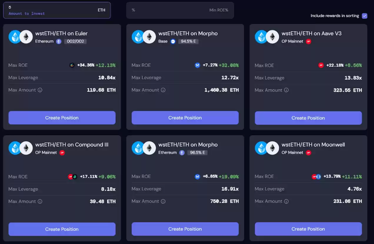 ETH如何“生财有道”，分享16个20%以上APR的收益策略