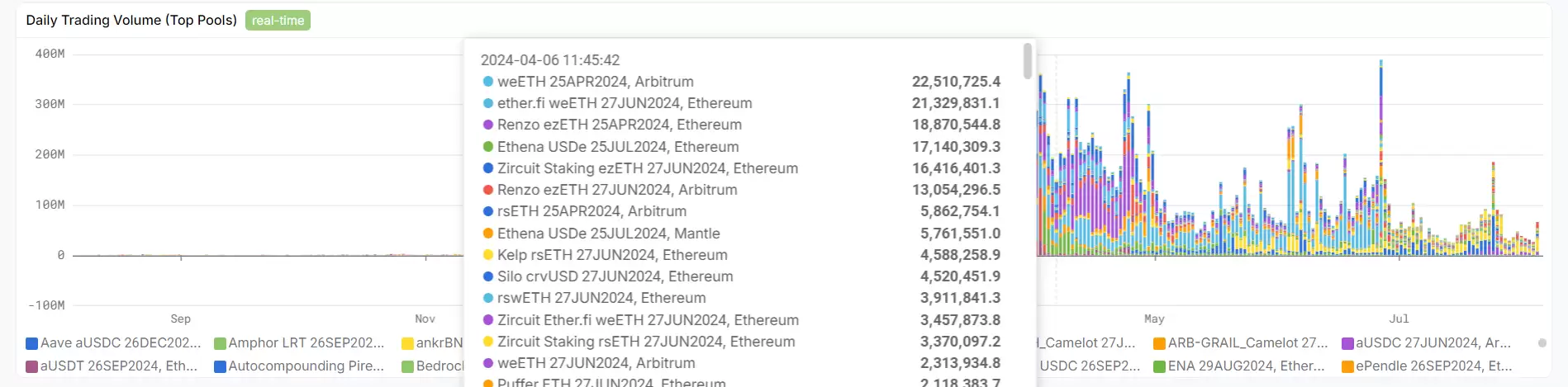 Pendle的兴衰与未来：深度解析协议机制、市场叙事与投资策略