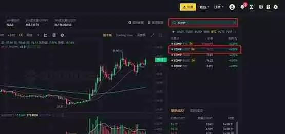 COMP币发行时间是哪一天?COMP币最高价是多少?