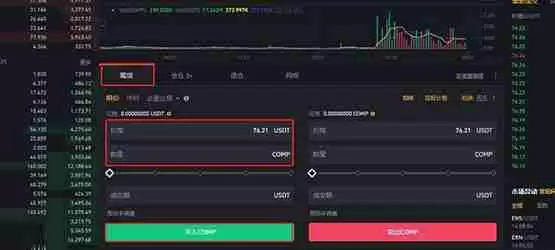 COMP币发行时间是哪一天?COMP币最高价是多少?