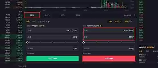 COMP币发行时间是哪一天?COMP币最高价是多少?