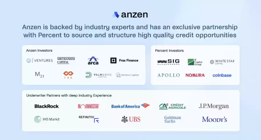 Base链稳定币新星ANZ是什么？