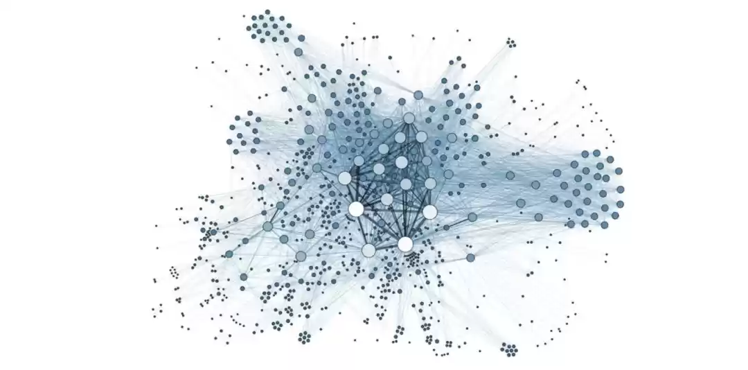 IOSG：Story Protocol如何重塑IP行业创新引领周期？