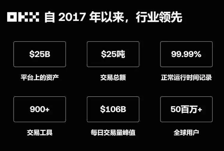 欧意链接是什么,欧意链接打不开怎么解决呢?