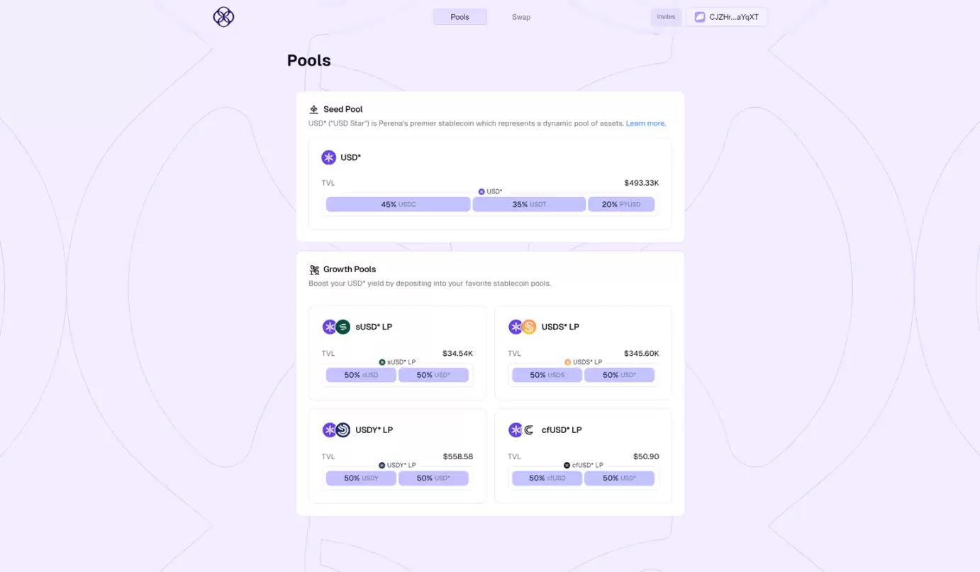 币安投资新项目,Perena值得参与吗?