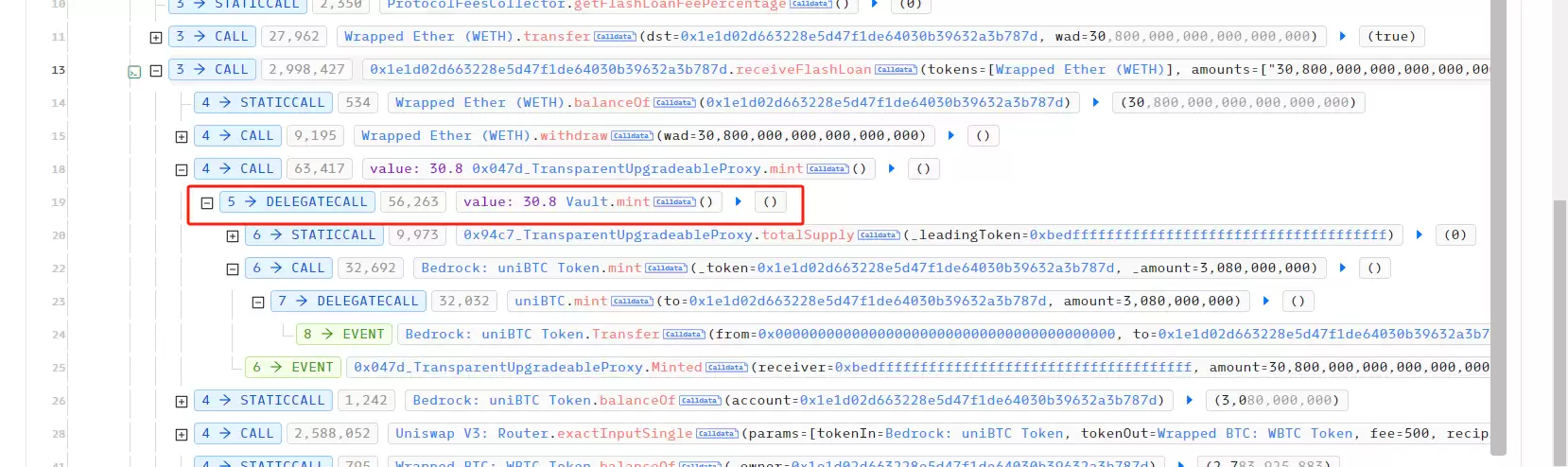 1 ETH : 1 uniBTC？Bedrock uniBTC 攻击事件分析