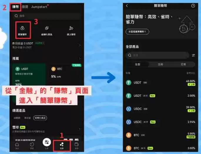 OKX简单赚币操作教学:持币生息有什么优缺点与风险?