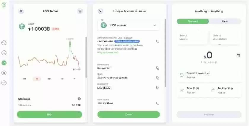 USDT交易所有哪些？五个最佳USDT交易所推荐给大家