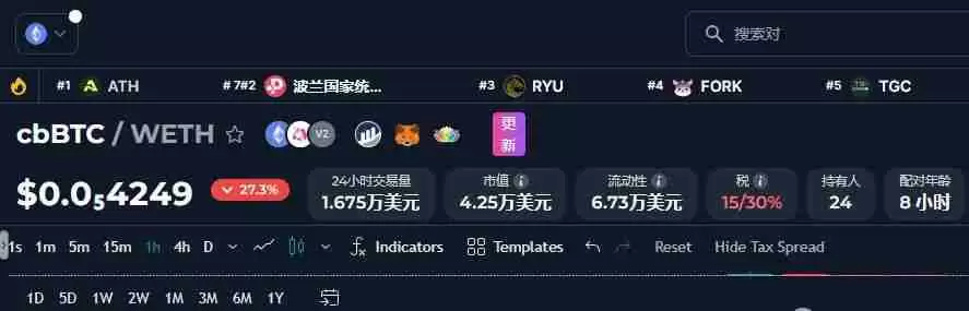 cbBTC是什么币?展望未来,谁能从cbBTC中受益?