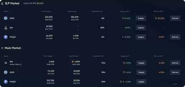 Solana DeFi中收益最高的稳定币和LST是什么?