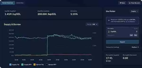 Solana DeFi中收益最高的稳定币和LST是什么?