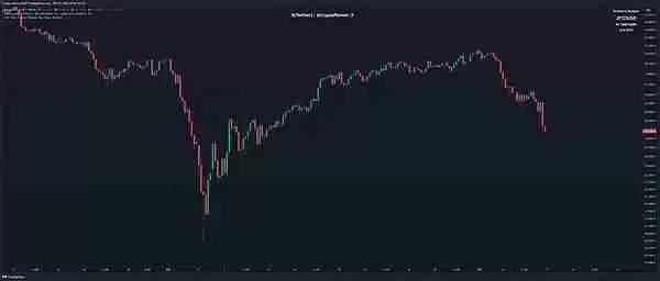 为什么比特币再次暴跌？是熊市来了？还是降息前的正常洗盘？
