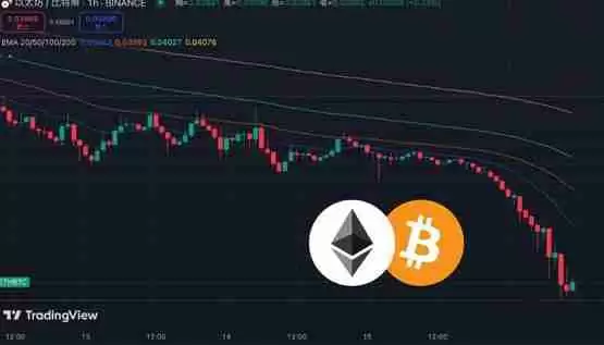 ETH爆仓金额超过BTC!ETH/BTC交易对创2021/4以来新低