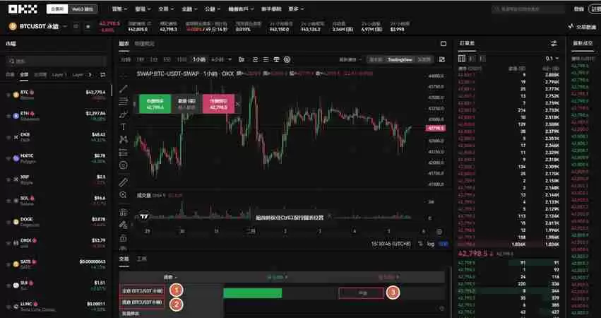 虚拟货币合约是什么？合约交易所推荐及做多做空交易教程