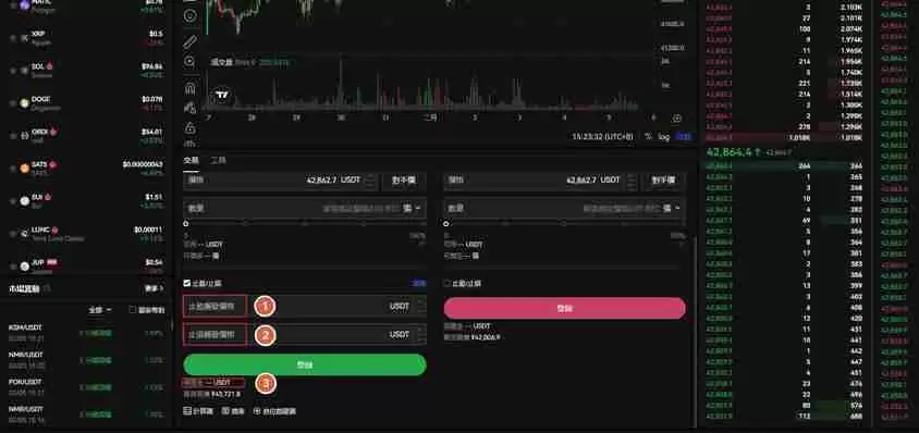 虚拟货币合约是什么？合约交易所推荐及做多做空交易教程