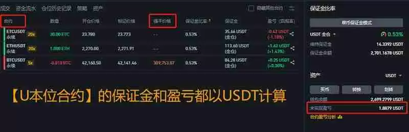 虚拟货币合约是什么？合约交易所推荐及做多做空交易教程