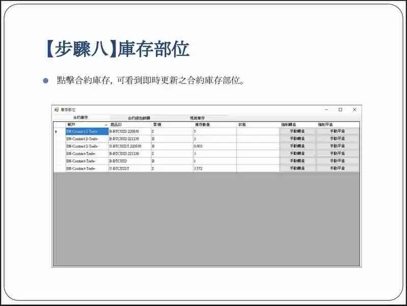 币安Binance串接专业版MultiCharts12，行情安装与下单设定