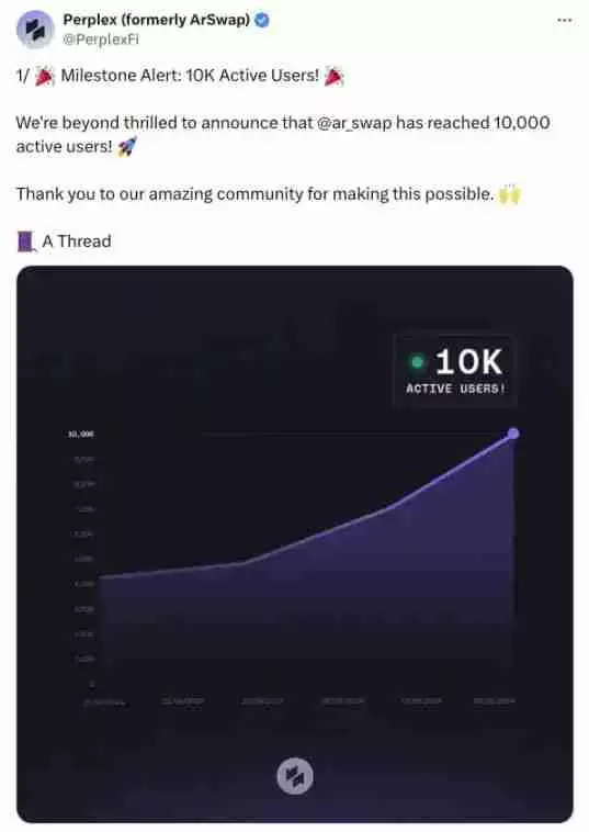 盘点Arweave新链AO上值得关注的10个新项目